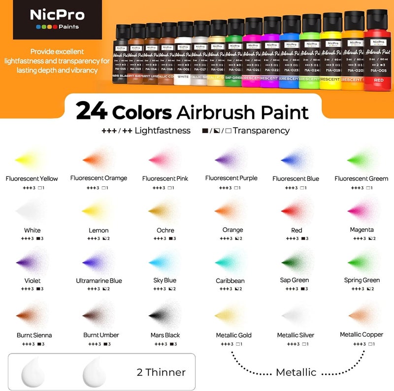 Nicpro 24 Colors Airbrush Paint (2 oz, 60 ml) with 2 Thinner, Ready to Spray Airbrush Paint Set, Opaque Water-Based Acrylic Air brush Paints for Model, Metal, Plastic, Wood, Canvas - Image 2